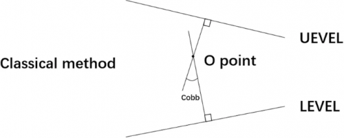 Cobb angle.PNG