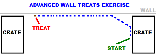 Advanced wall treats exercise.PNG